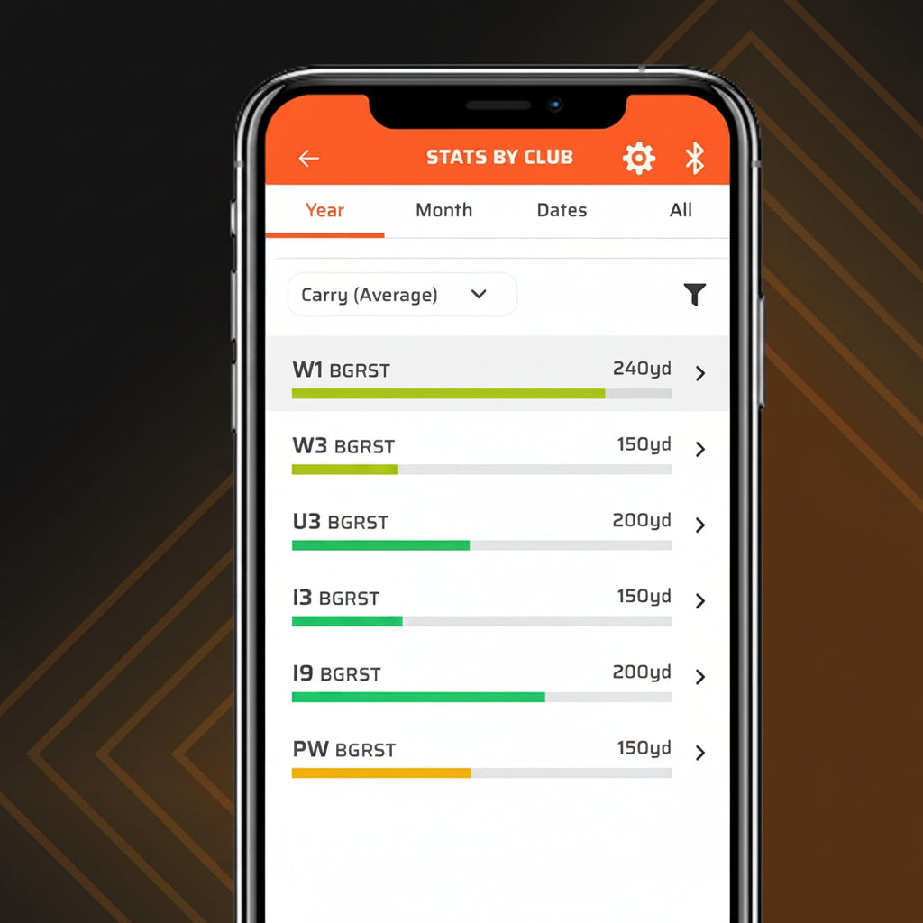 Portable Golf Launch Monitor and Swing Analyzer with Real-Time Shot Data Tracking | Ideal Golf Swing Trainer/Training Equipment for Indoor & Outdoor | up to 20 Hours Battery Life — product view 9