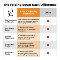 2.36'' X 2.36'' Folding Squat Rack for Home Gym, Wall Mounted Squat Rack with Attachments - Space Saving Squat Power Rack — Comparison